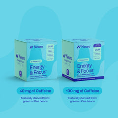 Boost & Beyond Gum – 6-Pack Bundle