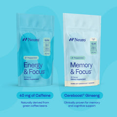 Mind & Momentum Gum