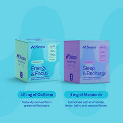 Energize & Reset - 1 mg