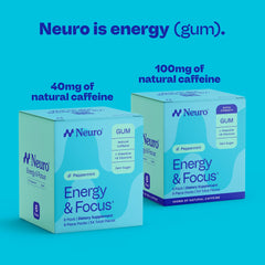 The Smart (gum) bundle